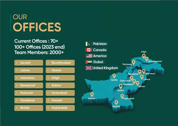Company-Profile-1_page-0005.webp
